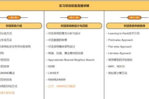 域名注册与空间选择，打造个人或企业网络基石的实战指南