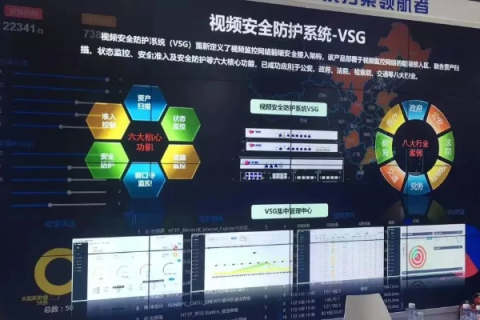 评测风云再起，神州宏网，新时代的网络霸主？
