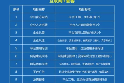 在凡科创建网站，揭秘网站域名空间全免费的真相