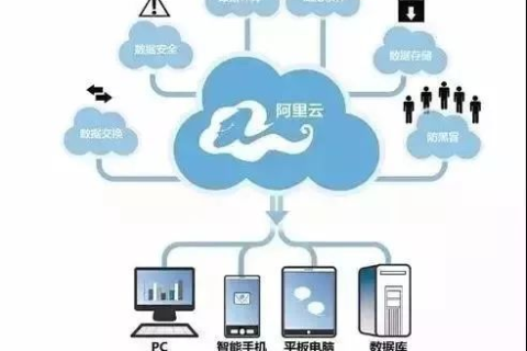 零度网络评测，移动互联网时代的网络服务体验与评测