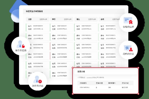 一键绑定所有域名供应商，探索免费域名管理软件的神奇功效