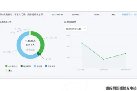 奥特数据评测，解读数据评测背后的奥秘与应用