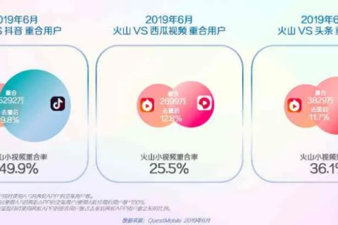 中国火网评测，打造高质量社交网络的创新实践