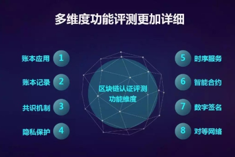 盘古网络评测，重塑互联网评价的全新维度