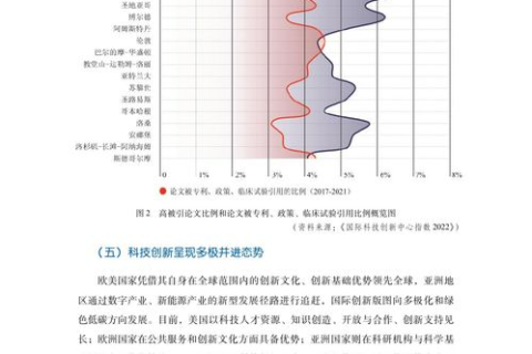 中国互联评测，创新驱动下的数字生活跃升与挑战