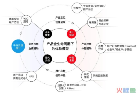 深度解析—速度屋互联，速度、价值与用户体验的完美结合