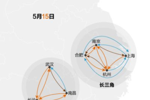 南北互联评测，透视中国网络发展新形势下的数字鸿沟与融合路径