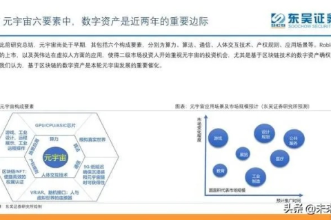 只买域名升值，一场关于数字资产投资的深度探讨
