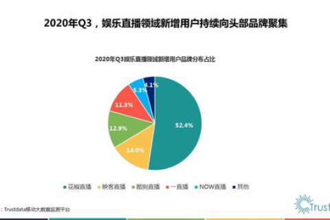 中华互联评测，深度剖析互联网应用，打造精准评价体系