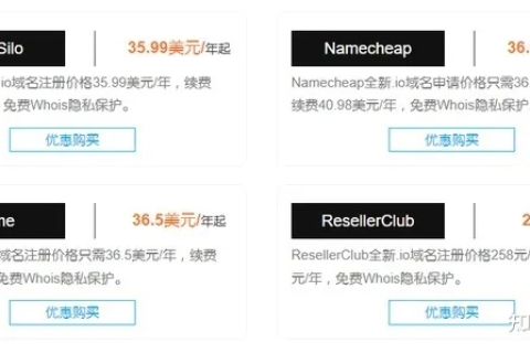 这个域名值多少钱？解析HerQQ.com的商业价值与潜在收益
