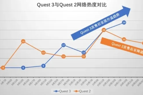奇热网络评测，一场互联网速度与质量的多维度解析