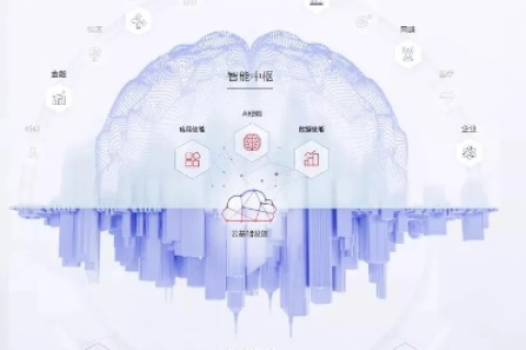 中华网络评测，探索新时代的数字生活，迎接智能互联的多元化挑战