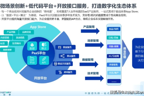 淬炼数据成色，ET数据评测引领智能决策的精准航道