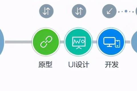 这个是监控的域名用户名输上后怎么不行啊怎么回事啊？