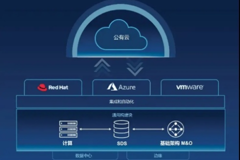 新云主机评测，构建云端世界的基石，优化使用体验，解锁无限可能