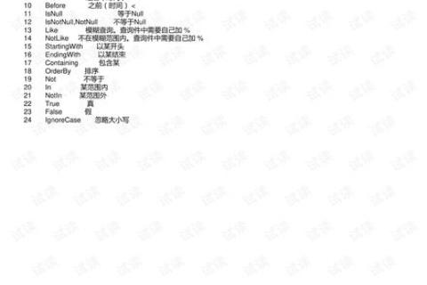 域名的详细命名规则是什么