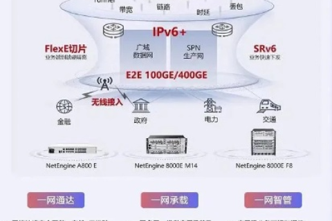 中国千瑞网评测，深度解析互联网时代的智能生活革新