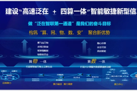 网联中国评测，构建数字化生活的新篇章