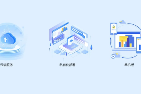 优易互联评测，打造高效、安全、便捷的互联网服务新体验
