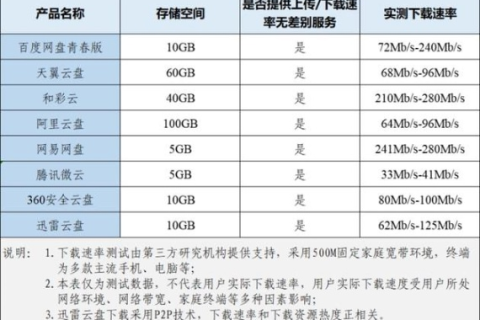 八面玲珑，深探八一互联评测的奥秘与影响