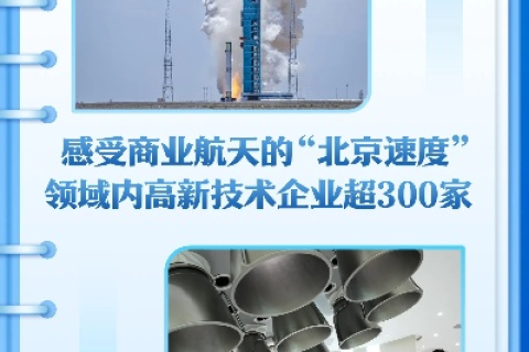 动力中国评测，科技与创新推动的力量