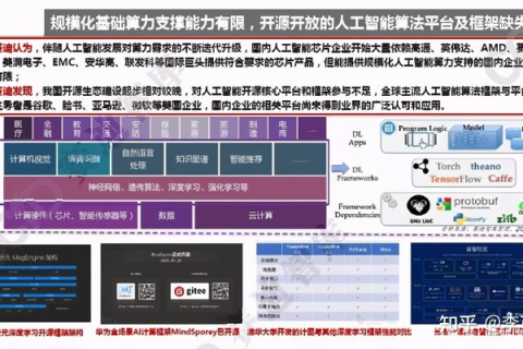 创杰互联评测，打造无缝数字连接，重新定义用户体验
