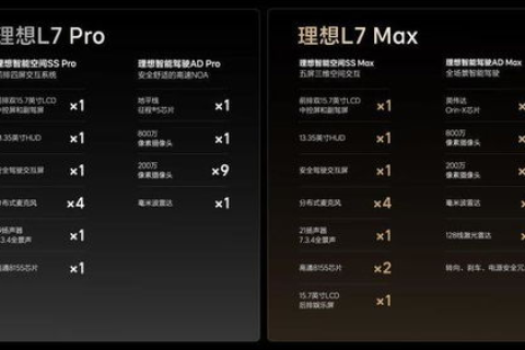 精准评测，解锁梦想数据的奥秘