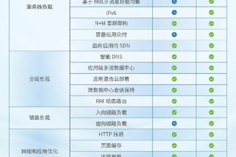 乐优在线云主机评测深度解析，专业性能与用户体验的全面对比