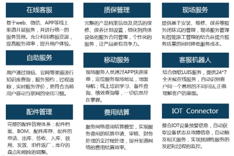 企商在线评测，重塑企业服务体验的新模式