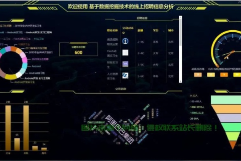 挖掘数据的奥秘，八方数据评测为你解读数字的深层含义