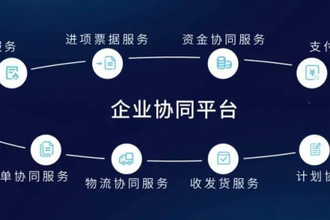 易达网络评测，探索高效、可靠的网络服务提供商之旅