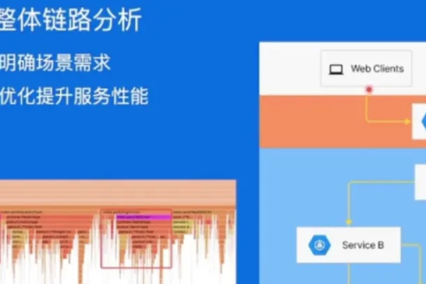 永孚数据中心评测，效能、安全性和用户体验的深度剖析
