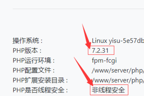 如何利用PHP查询域名信息