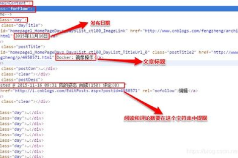 和讯博客是几级域名？解析域名层级与博客平台的重要性