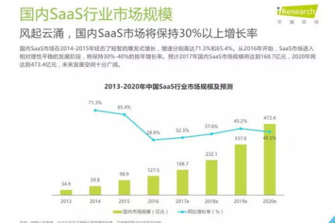 中拓互联评测，深度剖析企业服务效用与价值