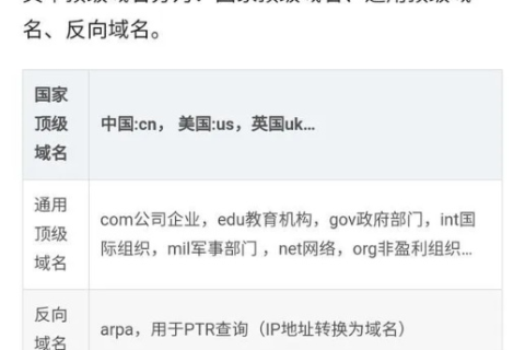 探索.com.cn域名的深层含义，从国际域名到国家顶级域名的桥梁