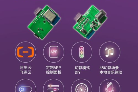 超快网络评测，解锁未来通信的无界可能