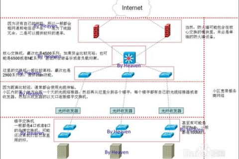 潇湘网络评测，深度剖析网络评测中的客观与主观因素