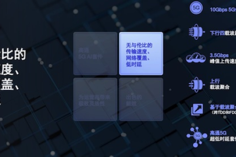 龙祥互联评测，解码数字化时代的连接力量