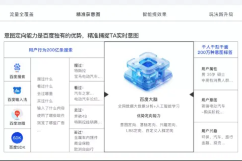 智能化评测新纪元，优效互联引领行业革新