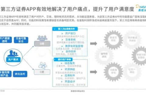 评测中国易讯，深度剖析与体验