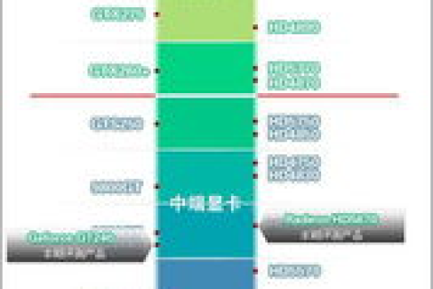 513VPS评测，高性能与独特优势的深度剖析