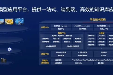 深度解析，旗网互联评测—打造智能互联新生态