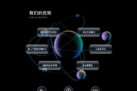 环宇科技评测，洞悉未来科技的浪潮与趋势