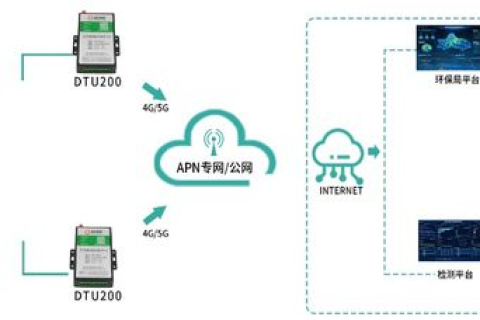 九七数据中心评测，高效、安全、可信赖的综合性数据中心解决方案