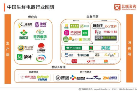 深入剖析网信数据评测，流程、挑战与未来展望