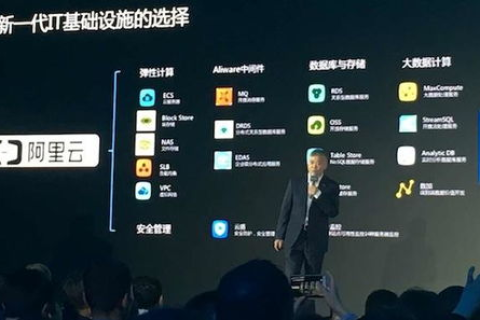 探索数据评测新境界，博宇数据评测引领行业变革与升级
