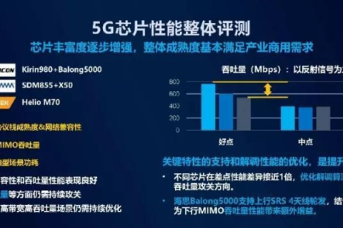 深入剖析，268互联评测—从用户体验到性能优化的全面评测