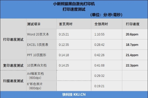 久印网络评测，品质、速度与服务，究竟能否达到用户期待的打印体验？