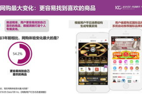 一千科技评测，深入挖掘，精明选择未来科技产品